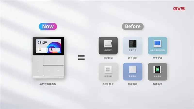 智能中控屏與智能面板有什么區(qū)別？