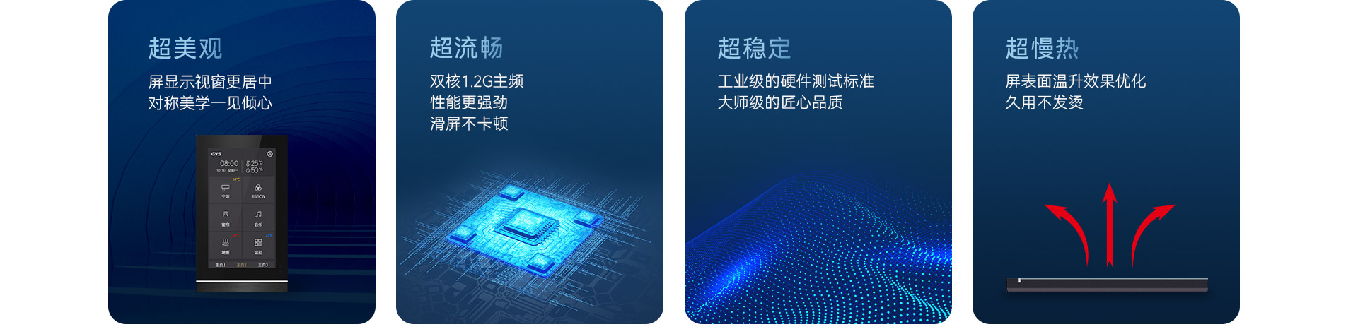 硬件全面升級，更快更穩(wěn)更強(qiáng)
