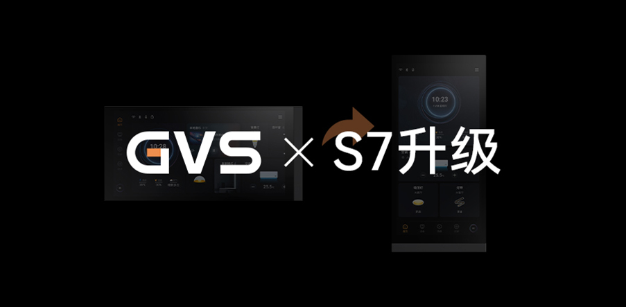 GVS X 新品 | S7智慧屏再升級(jí)，一代更比一代強(qiáng)！